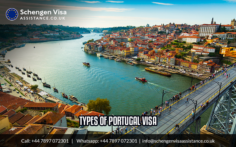 Portugal Visa Appointment from London UK